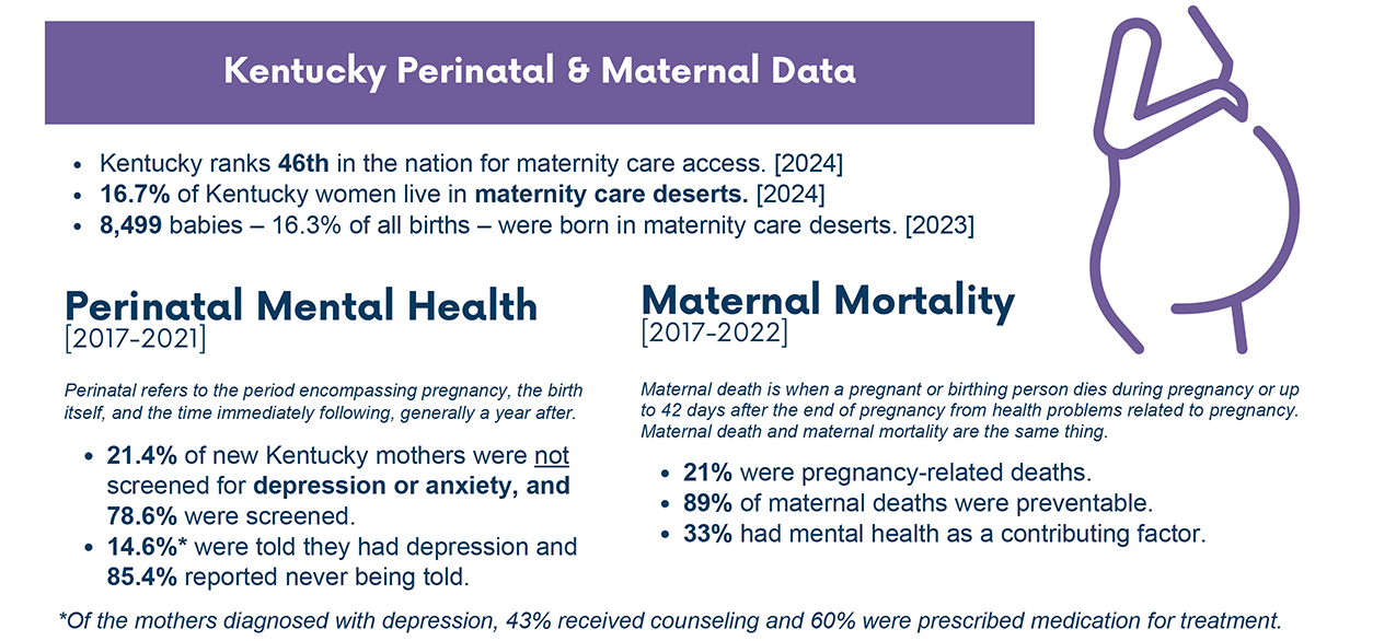 KentuckyWomen's Health